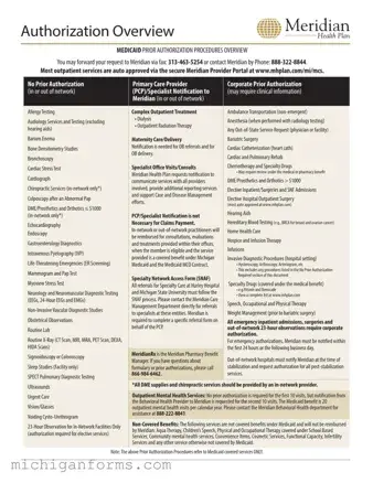 Meridian Michigan Pre Approval PDF Form