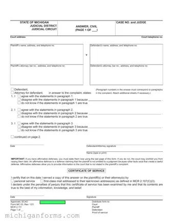 Michigan Civil PDF Form