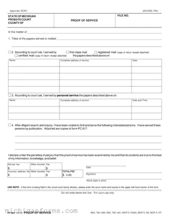 Michigan Probate PDF Form